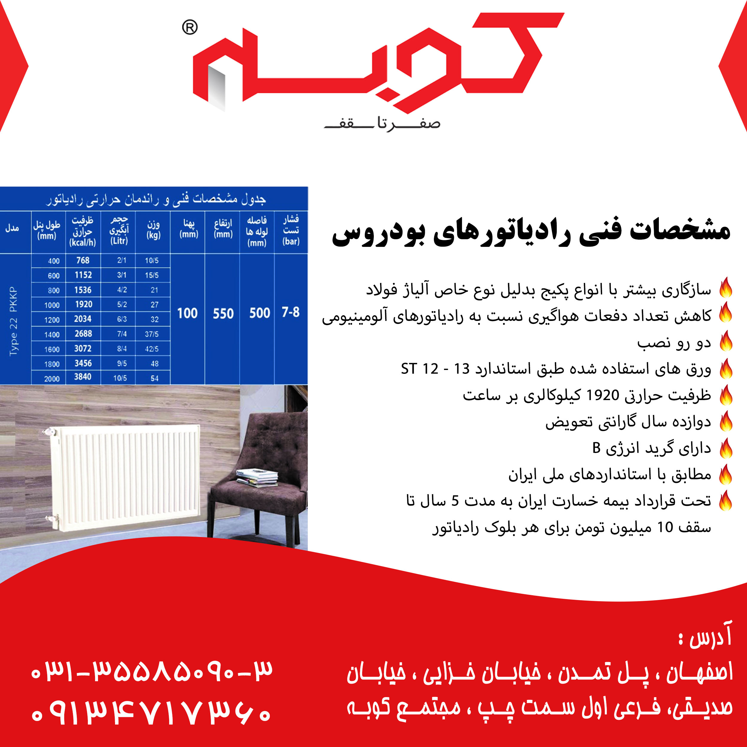 مشخصات فنی رادیاتور بودروس